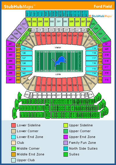 ford field